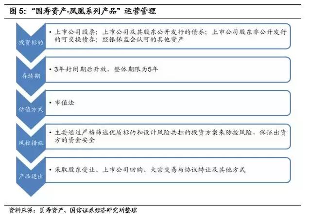 上市公司积极参与设立产业基金，共筑产业繁荣新篇章